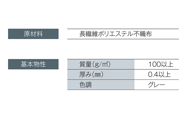 スミリンセパレートシート 1ロール(1m*50m巻)